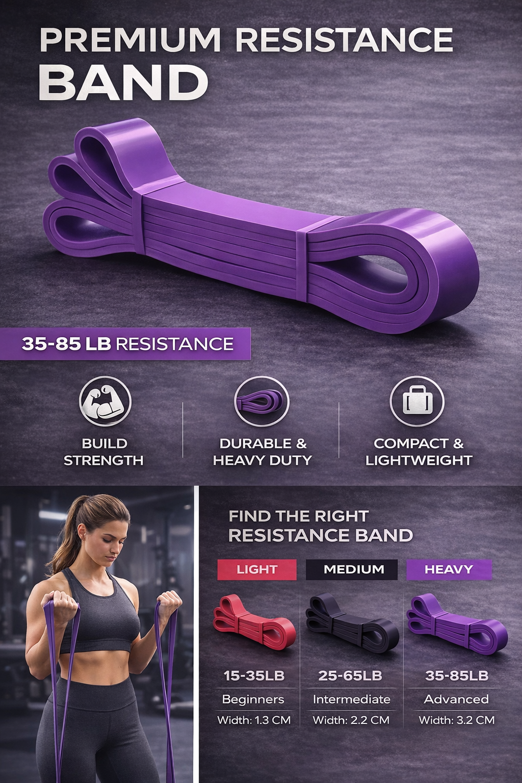 Fitniq Resistance Bands