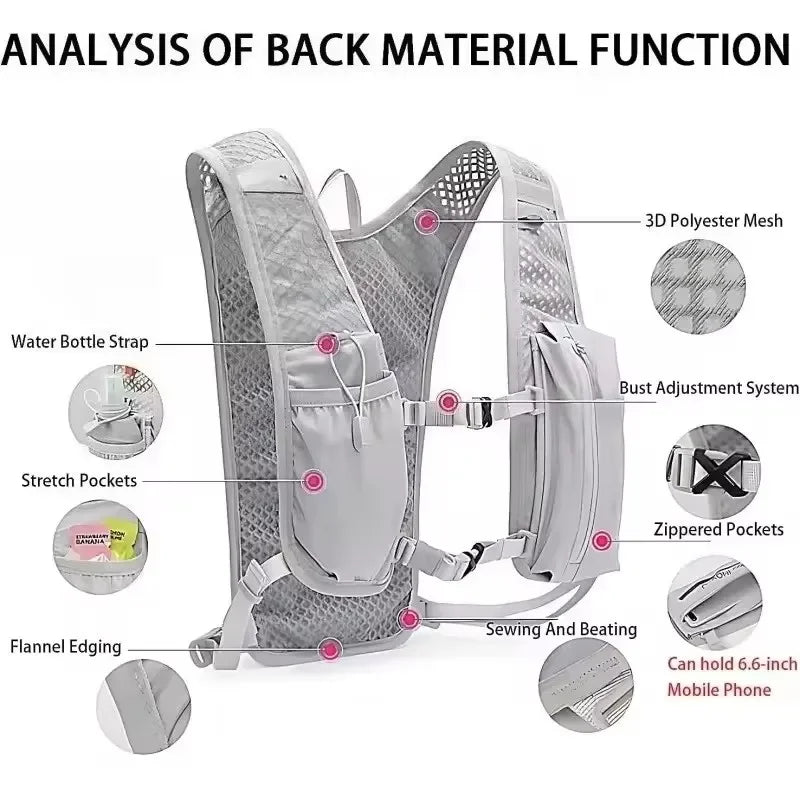 Fitniq HydroVest